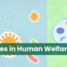 NEET PYQ ; Microbes in Human Welfare Test 1